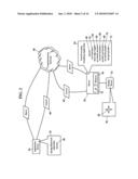 Methods, Systems, and Products for Graphing Data diagram and image