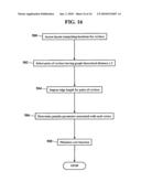 Methods, Systems, and Products for Graphing Data diagram and image