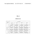 ELECTROPHORESIS DISPLAY diagram and image