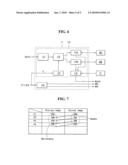 ELECTROPHORESIS DISPLAY diagram and image