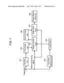 PIXEL DISPLAY DEVICE diagram and image