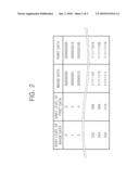 Data Driver and Liquid Crystal Display Device Including the Same diagram and image