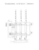 SEQUENTIAL COLOUR MATRIX DISPLAY AND ADDRESSING METHOD diagram and image