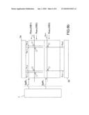 SEQUENTIAL COLOUR MATRIX DISPLAY AND ADDRESSING METHOD diagram and image