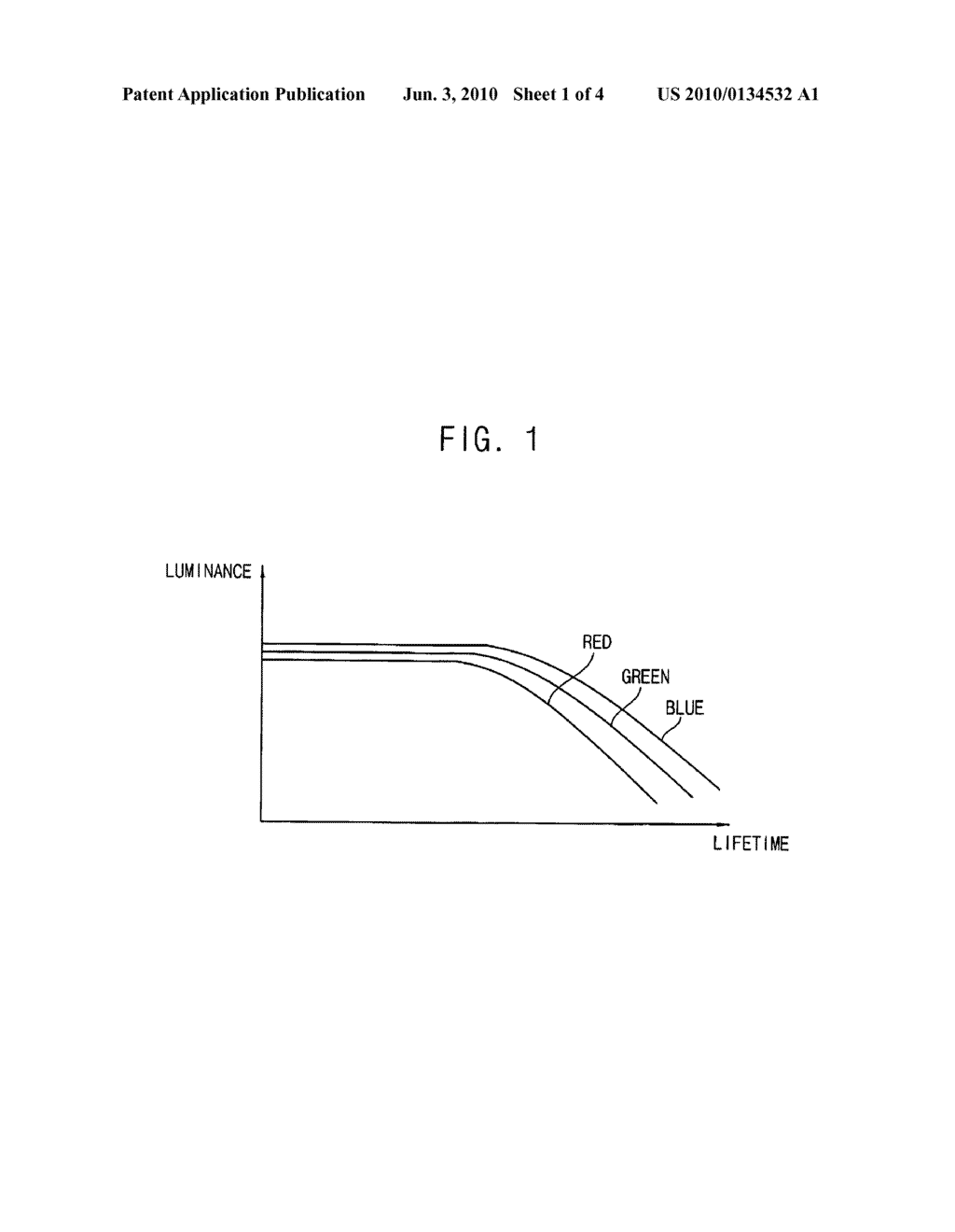 METHOD FOR DRIVING A LIGHT SOURCE APPARATUS WITH VARYING LUMINANCE AND A DISPLAY APPARATUS HAVING THE LIGHT SOURCE APPARATUS - diagram, schematic, and image 02