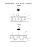 DESIGN SUPPORT METHOD diagram and image