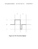 DRIVING METHODS FOR ELECTROPHORETIC DISPLAYS diagram and image