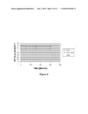 DRIVING METHODS FOR ELECTROPHORETIC DISPLAYS diagram and image