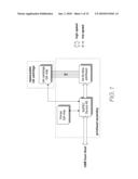 SECURE UPDATING OF INTEGRATED CIRCUITS diagram and image