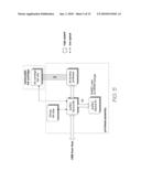 SECURE UPDATING OF INTEGRATED CIRCUITS diagram and image