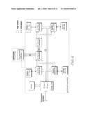 SECURE UPDATING OF INTEGRATED CIRCUITS diagram and image