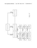 SECURE UPDATING OF INTEGRATED CIRCUITS diagram and image