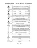 SECURE UPDATING OF INTEGRATED CIRCUITS diagram and image