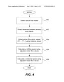 EGOMOTION SPEED ESTIMATION ON A MOBILE DEVICE USING A SINGLE IMAGER diagram and image