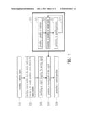 HAND-OFF MONITORING METHOD AND HAND-OFF MONITORING SYSTEM diagram and image