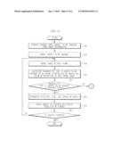 APPARATUS FOR TRACKING AN OBJECT USING A MOVING CAMERA AND METHOD THEREOF diagram and image