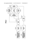 CAMERA-SHAKE CORRECTION APPARATUS AND IMAGING APPARATUS INCLUDING THE SAME diagram and image