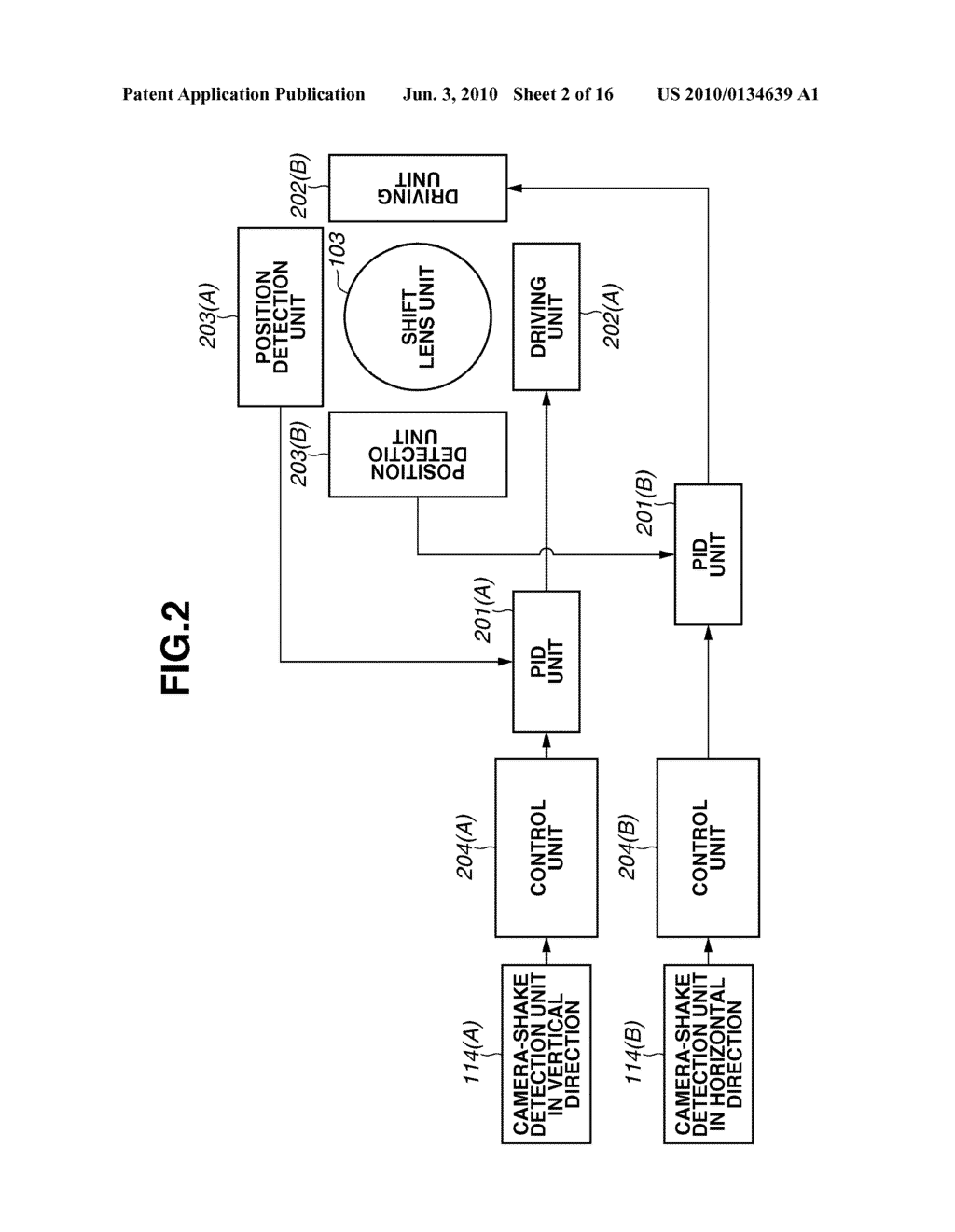 CAMERA-SHAKE CORRECTION APPARATUS AND IMAGING APPARATUS INCLUDING THE SAME - diagram, schematic, and image 03