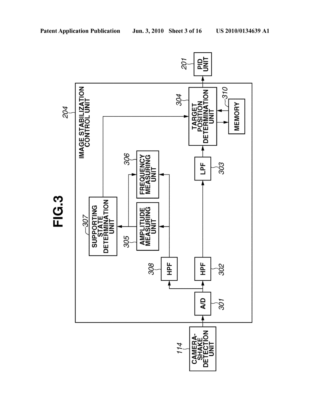 CAMERA-SHAKE CORRECTION APPARATUS AND IMAGING APPARATUS INCLUDING THE SAME - diagram, schematic, and image 04