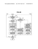 CAMERA-SHAKE CORRECTION APPARATUS AND IMAGING APPARATUS INCLUDING THE SAME diagram and image