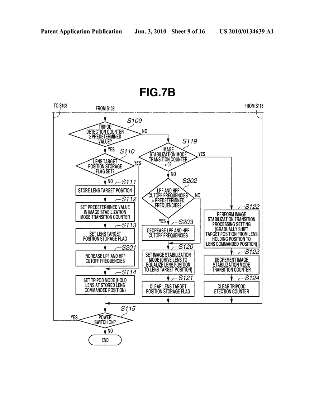 CAMERA-SHAKE CORRECTION APPARATUS AND IMAGING APPARATUS INCLUDING THE SAME - diagram, schematic, and image 10