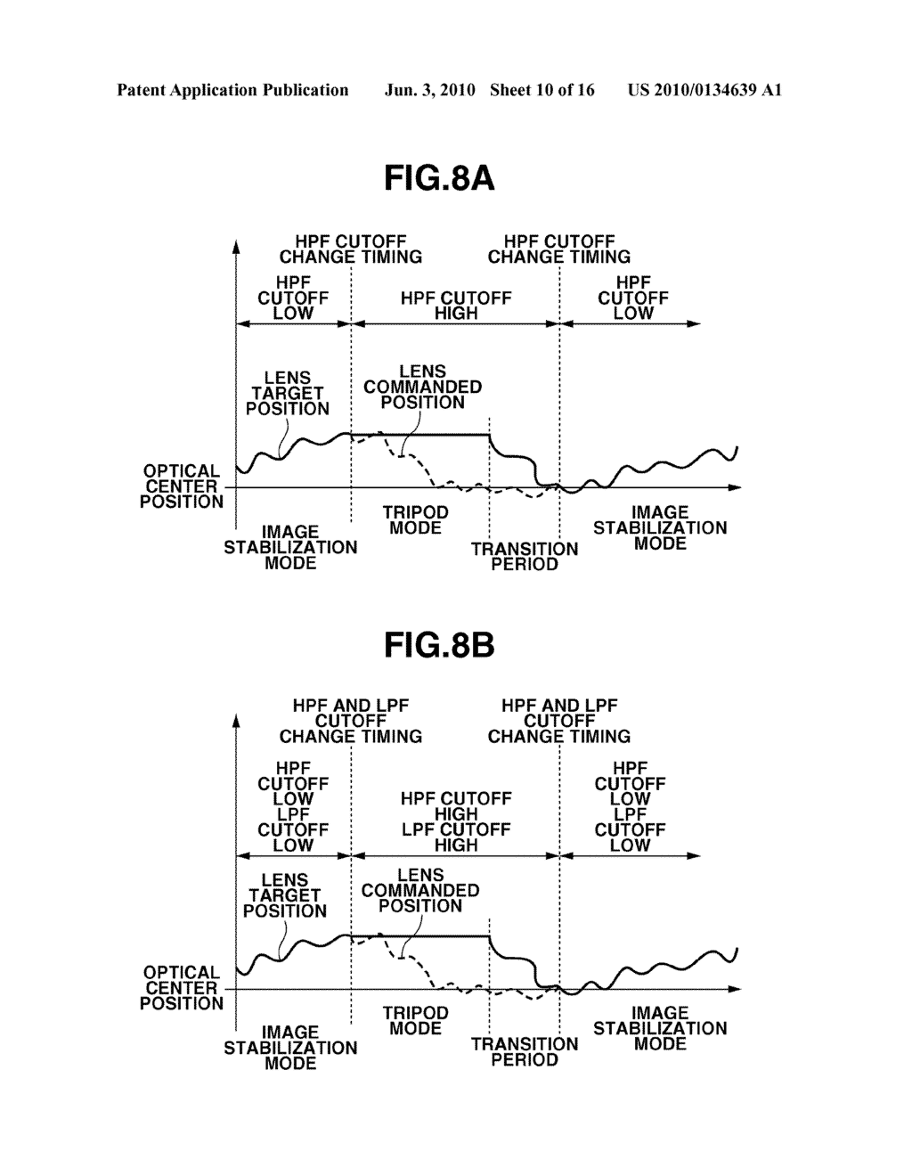 CAMERA-SHAKE CORRECTION APPARATUS AND IMAGING APPARATUS INCLUDING THE SAME - diagram, schematic, and image 11