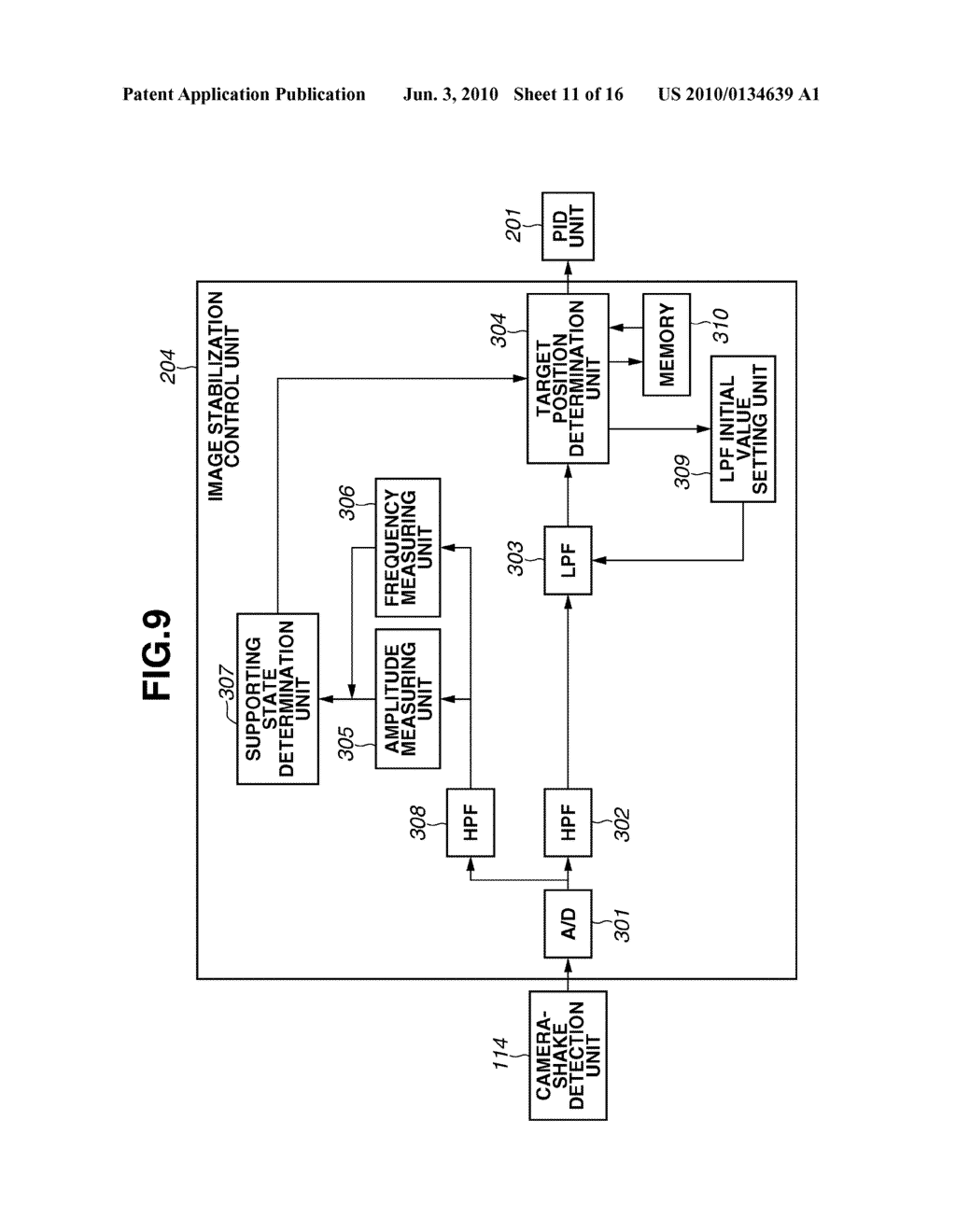 CAMERA-SHAKE CORRECTION APPARATUS AND IMAGING APPARATUS INCLUDING THE SAME - diagram, schematic, and image 12