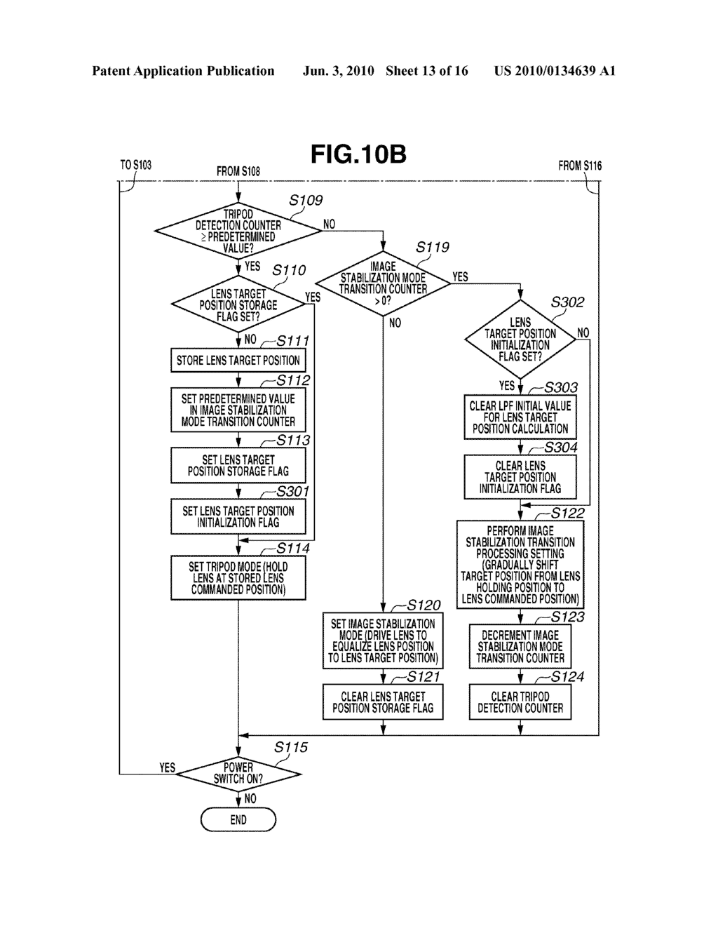 CAMERA-SHAKE CORRECTION APPARATUS AND IMAGING APPARATUS INCLUDING THE SAME - diagram, schematic, and image 14