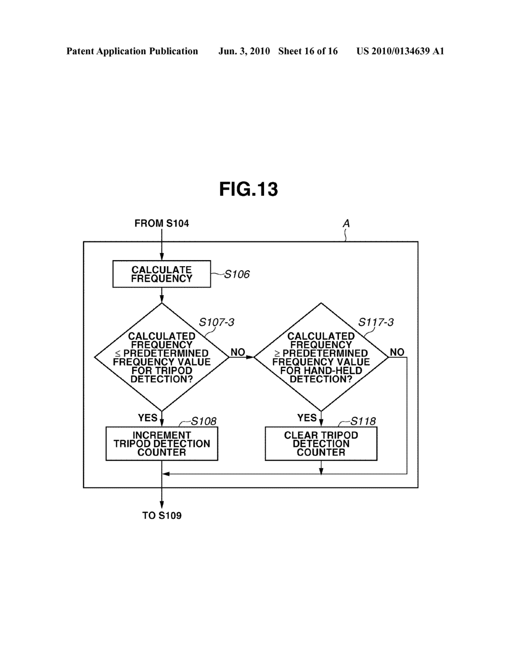 CAMERA-SHAKE CORRECTION APPARATUS AND IMAGING APPARATUS INCLUDING THE SAME - diagram, schematic, and image 17