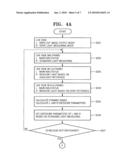 PHOTOGRAPHING APPARATUS AND METHOD FOR DYNAMIC RANGE ADJUSTMENT AND STEREOGRAPHY diagram and image