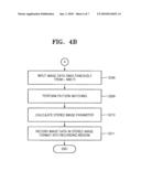 PHOTOGRAPHING APPARATUS AND METHOD FOR DYNAMIC RANGE ADJUSTMENT AND STEREOGRAPHY diagram and image