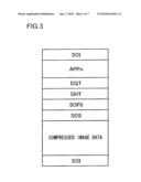 Image file generation device, camera and image file generation method diagram and image