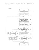 Image file generation device, camera and image file generation method diagram and image