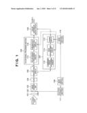 IMAGE SENSING APPARATUS AND METHOD OF CONTROLLING THE IMAGE SENSING APPARATUS diagram and image