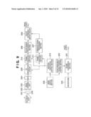 IMAGE SENSING APPARATUS AND METHOD OF CONTROLLING THE IMAGE SENSING APPARATUS diagram and image