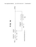 IMAGE SENSING APPARATUS AND METHOD OF CONTROLLING THE IMAGE SENSING APPARATUS diagram and image