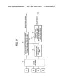 IMAGING DEVICE CAMERA SYSTEM AND DRIVING METHOD OF THE SAME diagram and image