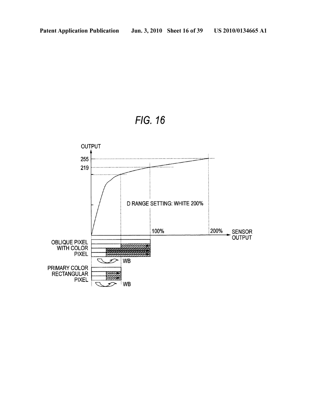 IMAGING DEVICE CAMERA SYSTEM AND DRIVING METHOD OF THE SAME - diagram, schematic, and image 17