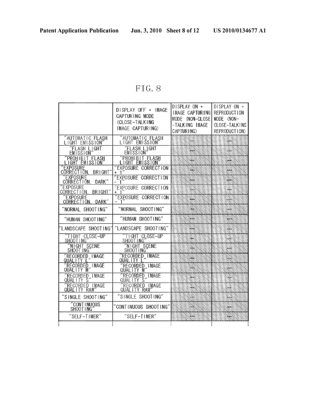 IMAGE CAPTURING APPARATUS, INFORMATION PROCESSING METHOD AND STORAGE MEDIUM - diagram, schematic, and image 09