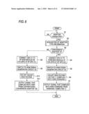 Information Processing System, Information Processing Apparatus, and Information Processing Method diagram and image