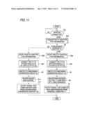 Information Processing System, Information Processing Apparatus, and Information Processing Method diagram and image