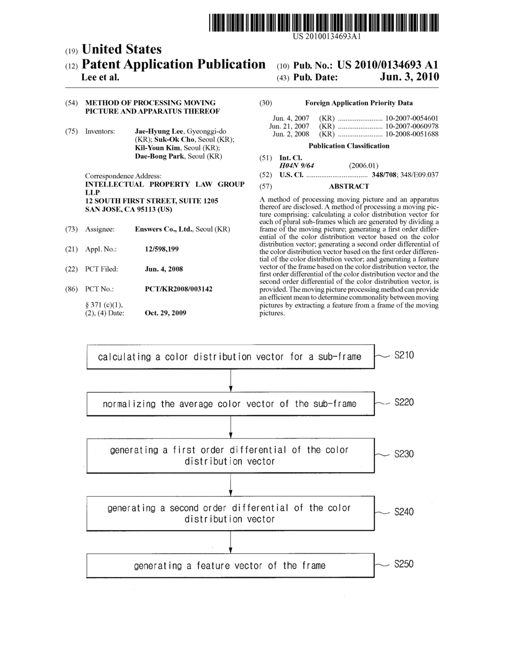 Method of Processing Moving Picture and Apparatus Thereof - diagram, schematic, and image 01