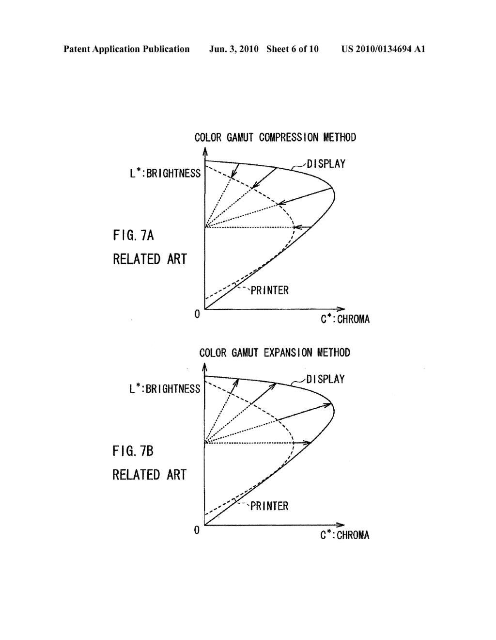 COLOR GAMUT EXPANSION METHOD AND DISPLAY DEVICE - diagram, schematic, and image 07