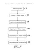 Mobile Studio diagram and image