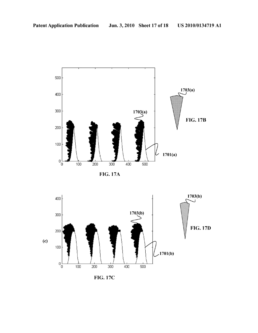 NanoEmbossed shapes and fabrication methods of wire grid polarizers - diagram, schematic, and image 18