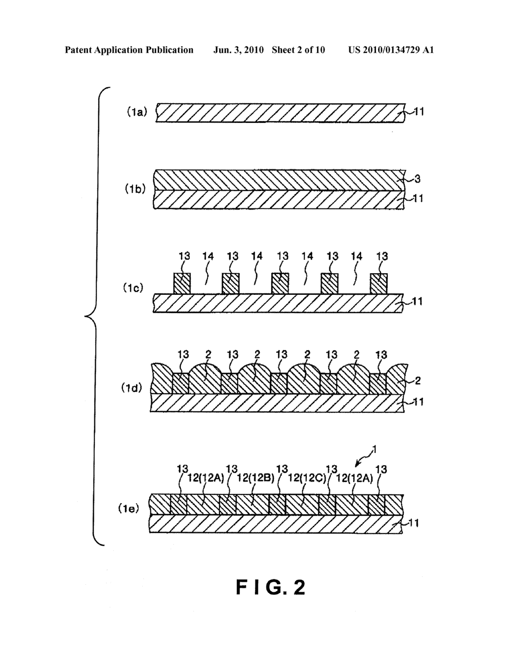 COLOR FILTER INK, COLOR FILTER INK MANUFACTURING METHOD, COLOR FILTER INK SET, COLOR FILTER, IMAGE DISPLAY DEVICE, AND ELECTRONIC DEVICE - diagram, schematic, and image 03