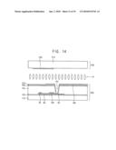 DISPLAY SUBSTRATE, METHOD FOR MANUFACTURING THE SAME, AND DISPLAY PANEL HAVING THE SAME diagram and image