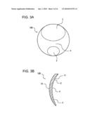 PROGRESSIVE-POWER LENS diagram and image