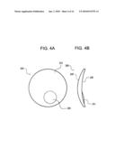 PROGRESSIVE-POWER LENS diagram and image