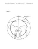 PROGRESSIVE-POWER LENS diagram and image